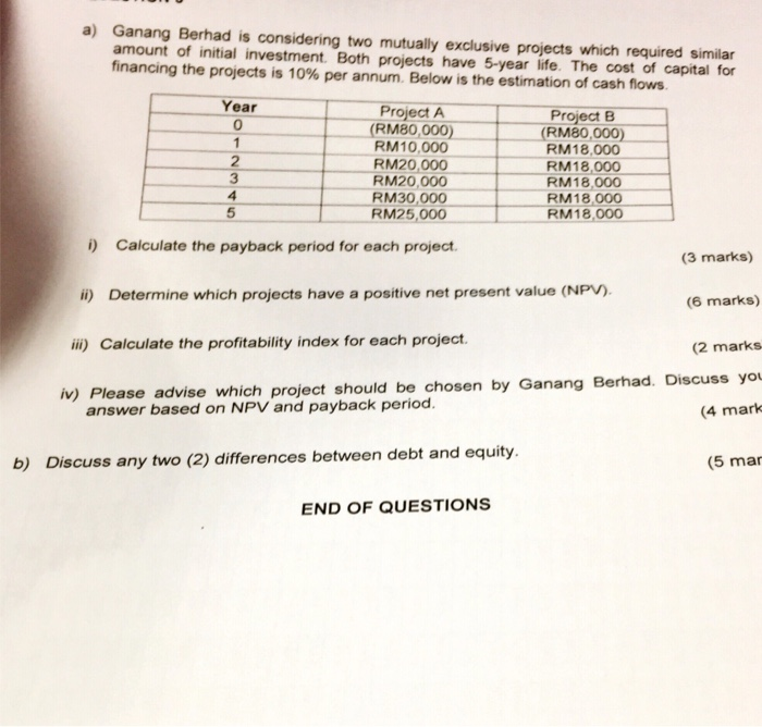 *calculate using the formula and show your calculation a) Ganang Berhad is