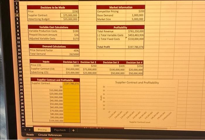 21 22 23 24 25 Supplier Contract and Profitability Supplier Contract and