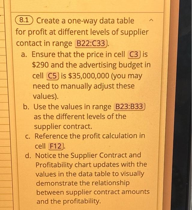 Profitability Supplier Contract $197,786,074 $0 $10,000,000 $20,000,000 $30,000,000 $40,000,000 $50,000,000 $60,000,000 $70,000,000