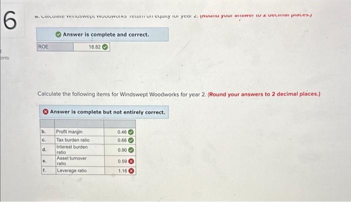 questions. Net profit =$826.32 a. Calculate Windswept Woodworks' return on equity for