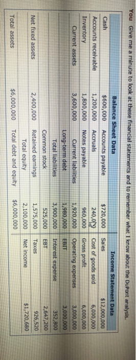inputting the components of each ratio and its valu Value Canis Major