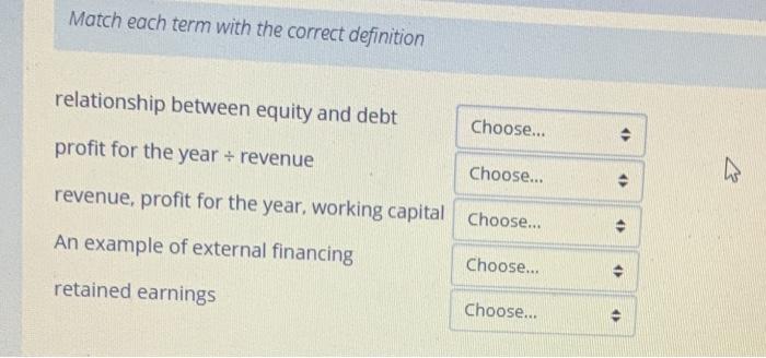  Match each term with the correct definition relationship between equity and
