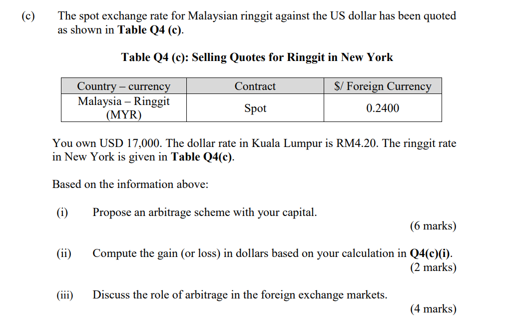 The spot exchange rate for Malaysian ringgit against the US dollar
