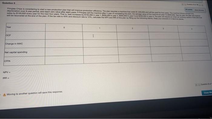 plans that will improve production of The machine that to dobar. The