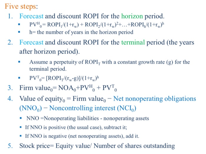 of Texas Roadhouse's sales, net operating profit after tax (NOPAT), and net