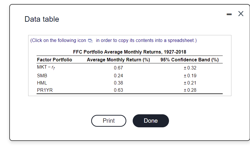  - Data table (Click on the following icon & in order