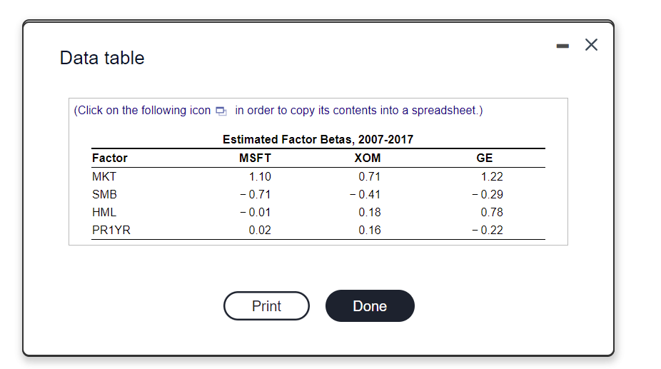 to copy its contents into a spreadsheet.) FFC Portfolio Average Monthly Returns,