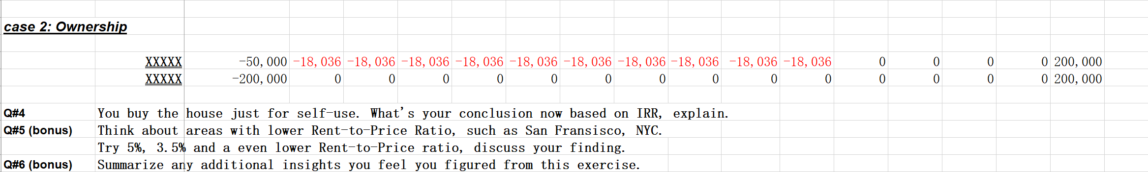 property investment (a) Develop proforma cash flows for property investment project (b)