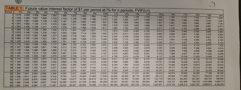 have two savings options at First State Bank: simple interest at 5%