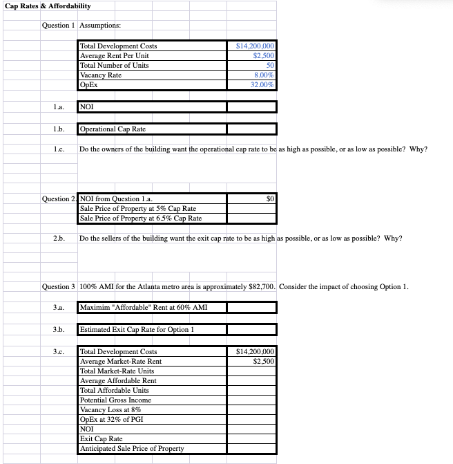 but in the end, home sales prices were already softening, and there