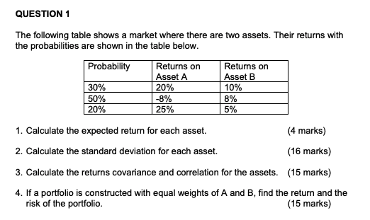 Show detailed clear calculation working for all questions. QUESTION 1 The