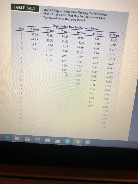 line MACRS and show the rates in your assumption area. the spreedsheet