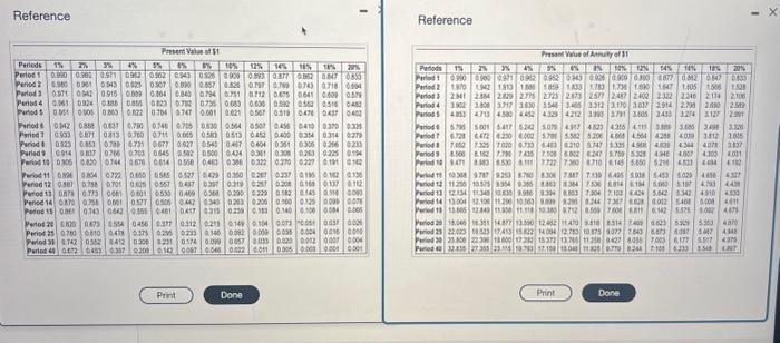 icon to view the prosent value factor table.) (Cick the icon to