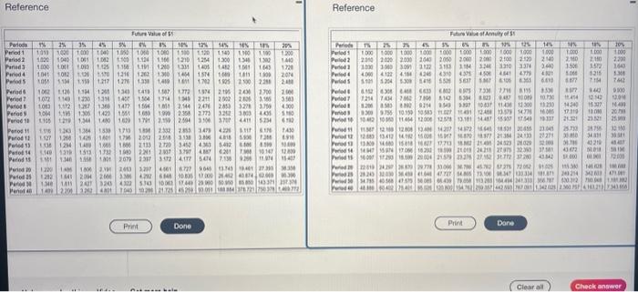 vew the prosent value annuty tactoe table.) (Cick the icon to vew