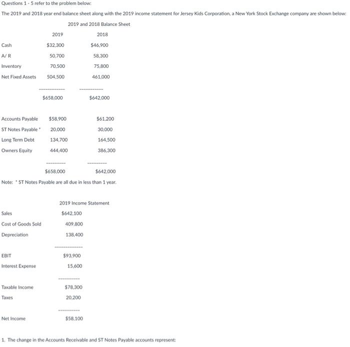  a 2018 Questions 1 - 5 refer to the problem below: