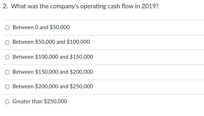 income statement for Jersey Kids Corporation, a New York Stock Exchange company