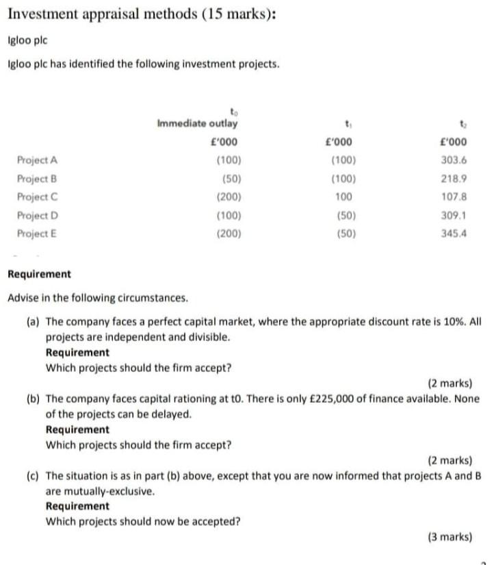 Investment appraisal methods (15 marks): Igloo plc Igloo plc has identified