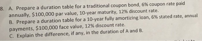  A. Prepare a duration table for a traditional coupon bond, 6%