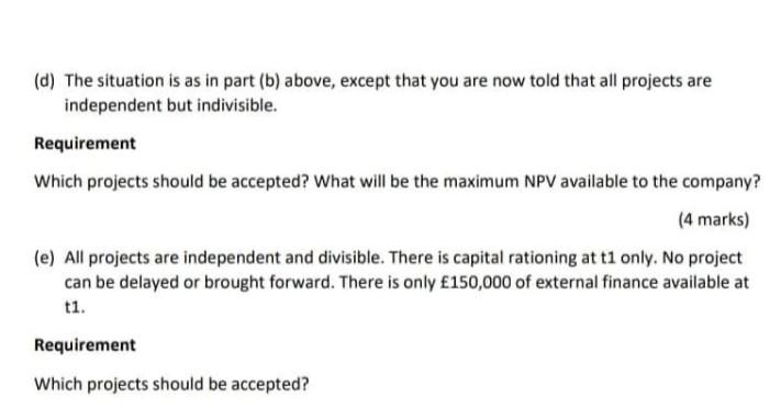 the following investment projects. Project A Project B Project C Project D