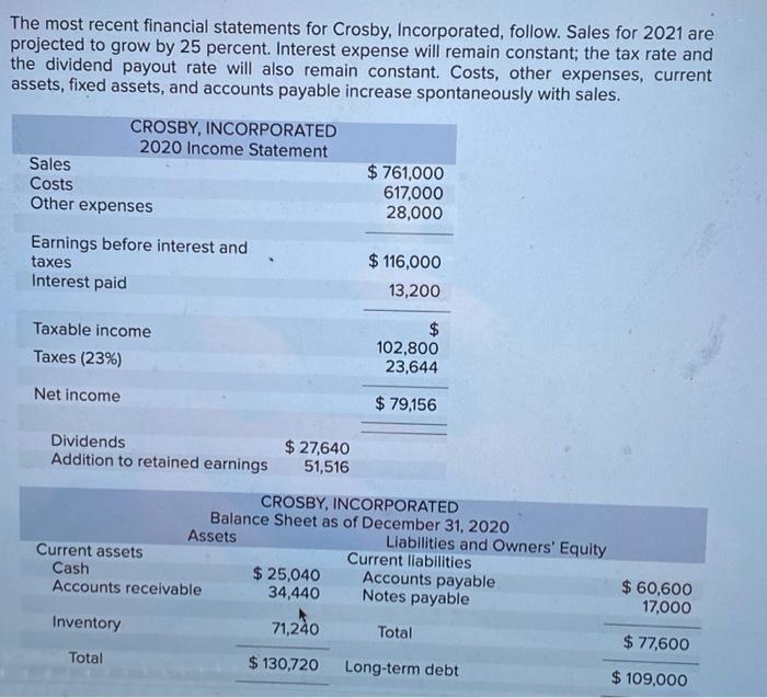 i can not figure out the EFN for this problem and would