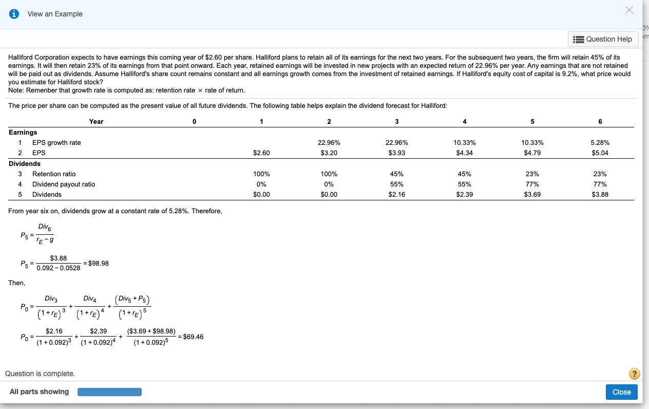 HOW DOES ONE GET THE EPS AND THE DIVIDENDS How i View