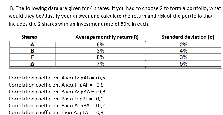  B. The following data are given for 4 shares. If you