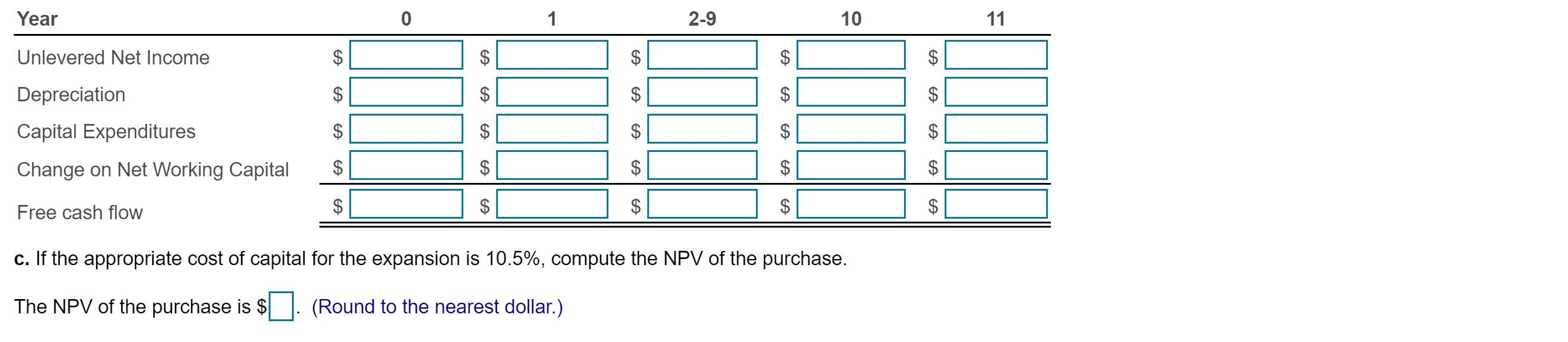 production. The firm has just completed a $48,000 feasibility study to analyze