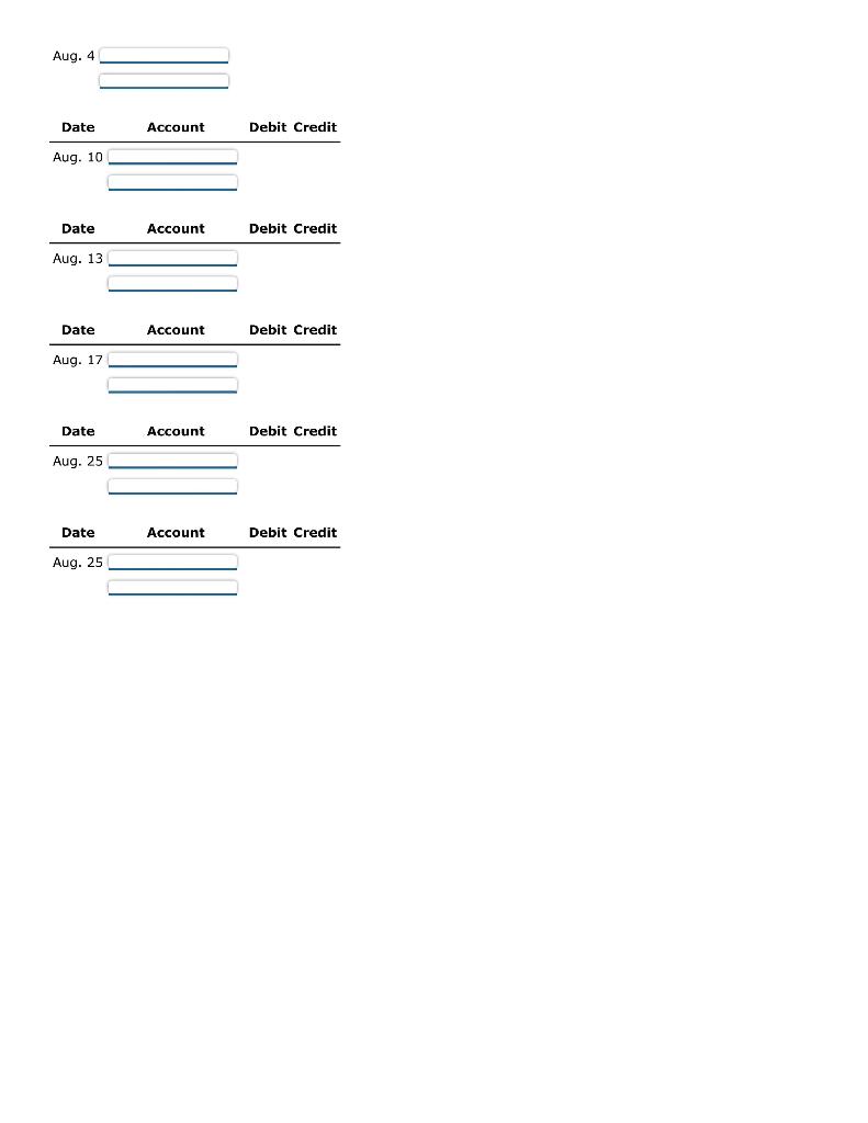 The cost of the goods sold was $20,200. 2. Sold merchandise for