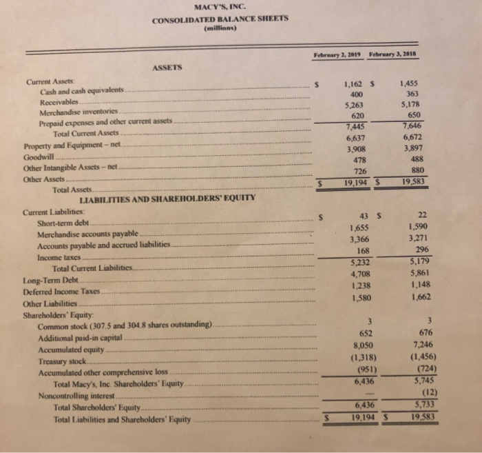 2018 values with 2017 and 2016. What can be said about Macy's
