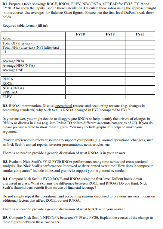 D1. Prepare a table showing: ROCE, RNOA, FLEV, NBC/RNFA, SPREAD for