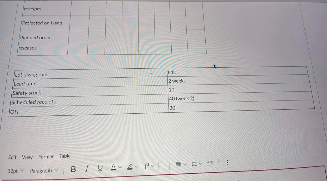 (3) E (4) F(5) D (4) E (4) N (2) Inventory record