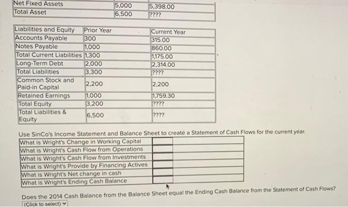 Wright Co's income statement and balance sheet. (Do not round intermediate calculations.