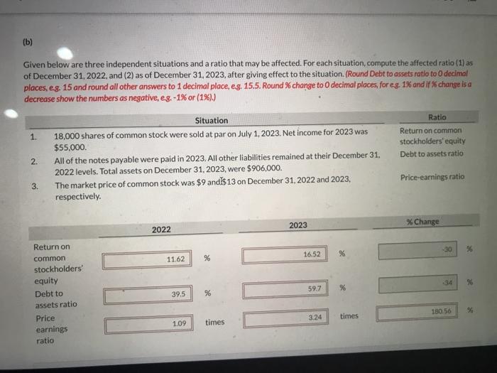 234.000 Prepaid expenses 24,000 Land 131,000 Building and equipment (net) 260,000 Total
