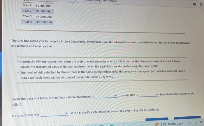 methods of investment analysis are interrelated and are somitimes ured together to