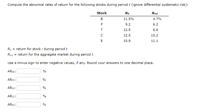  Rit= return for stock i during period t