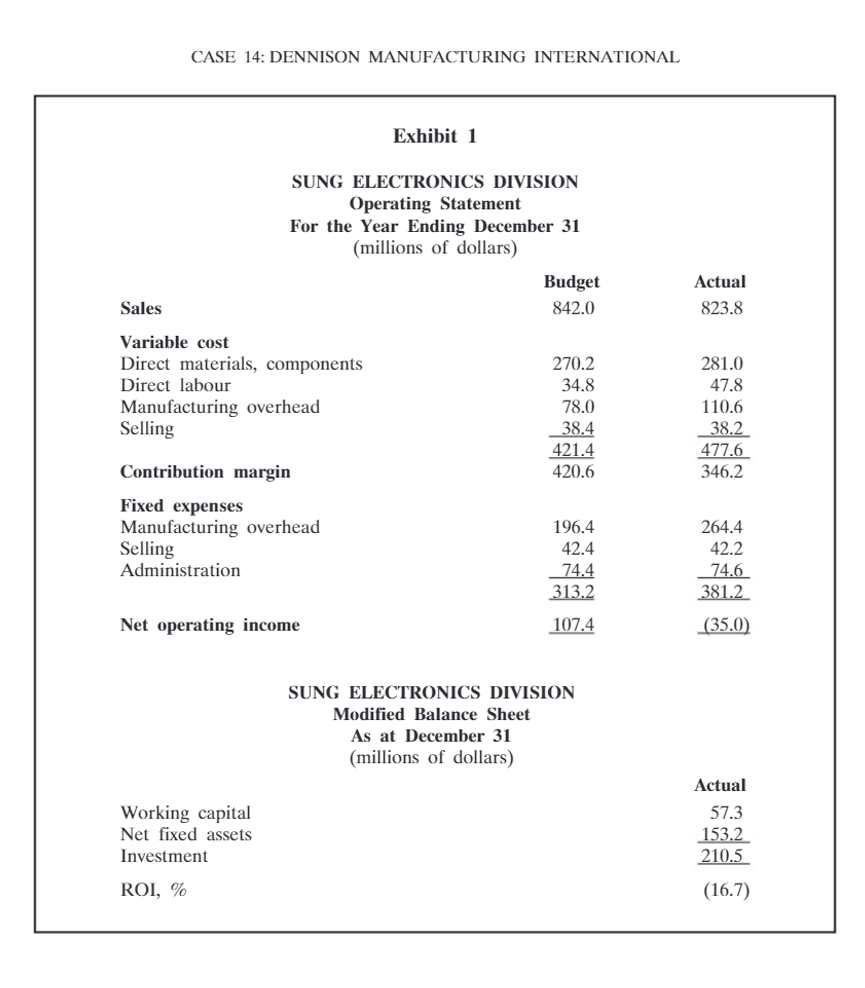 of Dennison. She then went on to explain why you, a consultant,