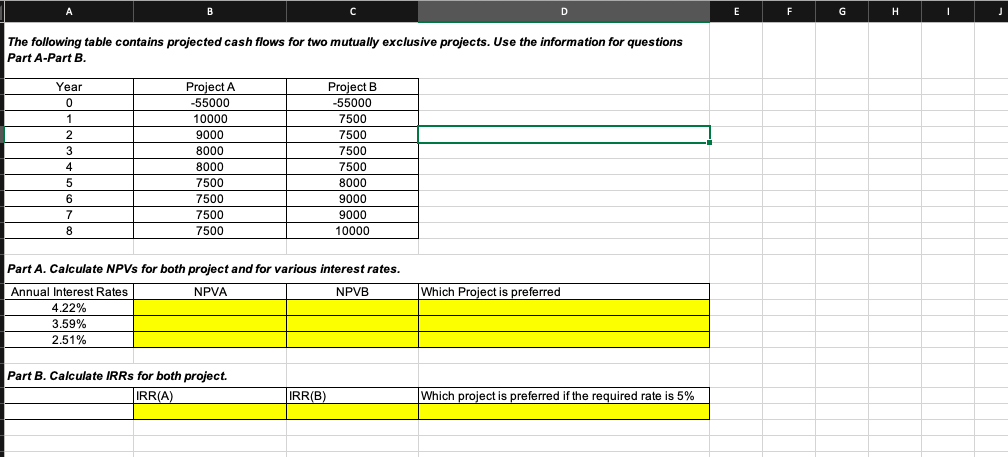  B D E F G H I J The following table