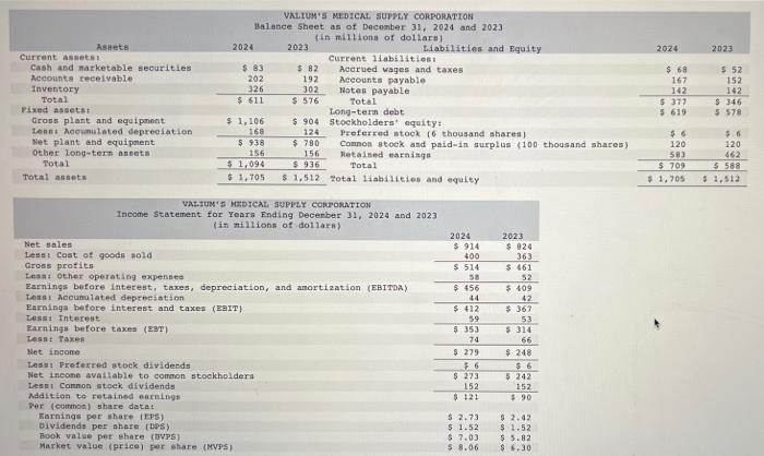  prepare a statement of cash flows 