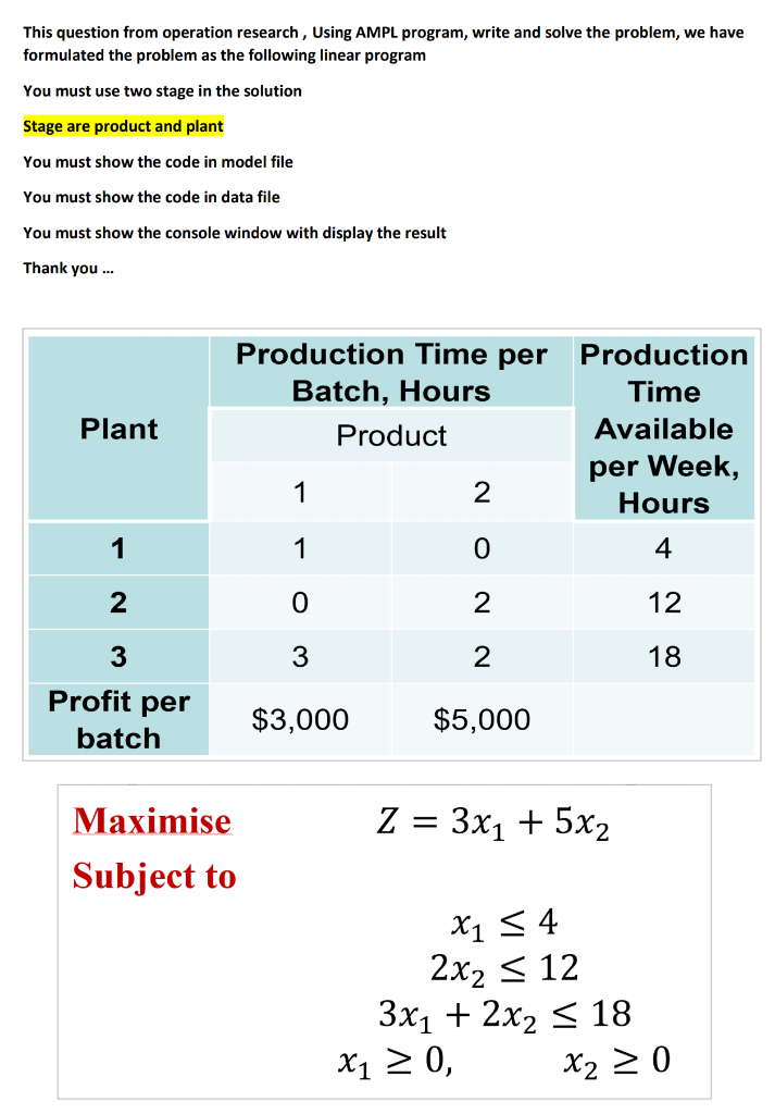 This question from operation research Using AMPL program, write and solve the