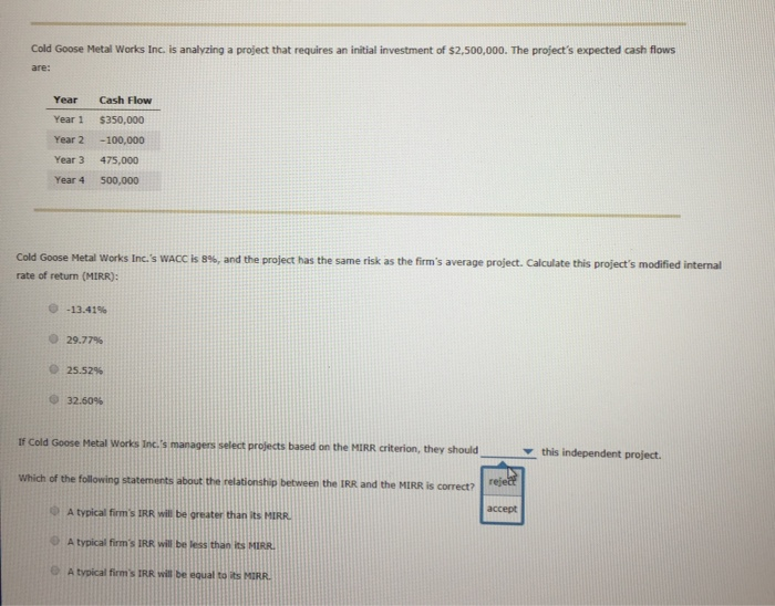 assumes that cash flows from the project are reinvested at the same