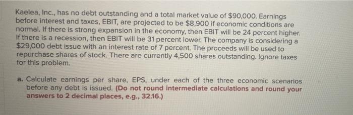  Kaelea, Inc., has no debt outstanding and a total market value