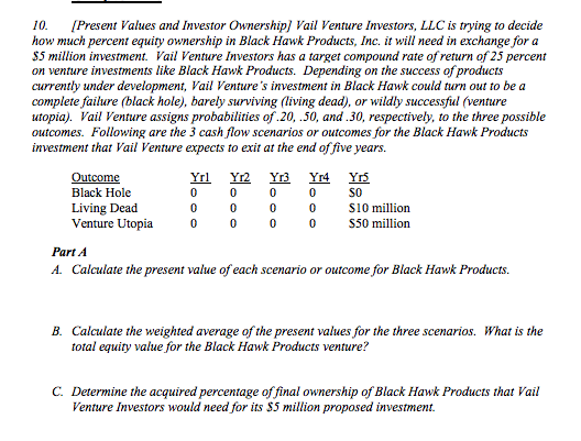  Please use excel to solve this question and show the formulas