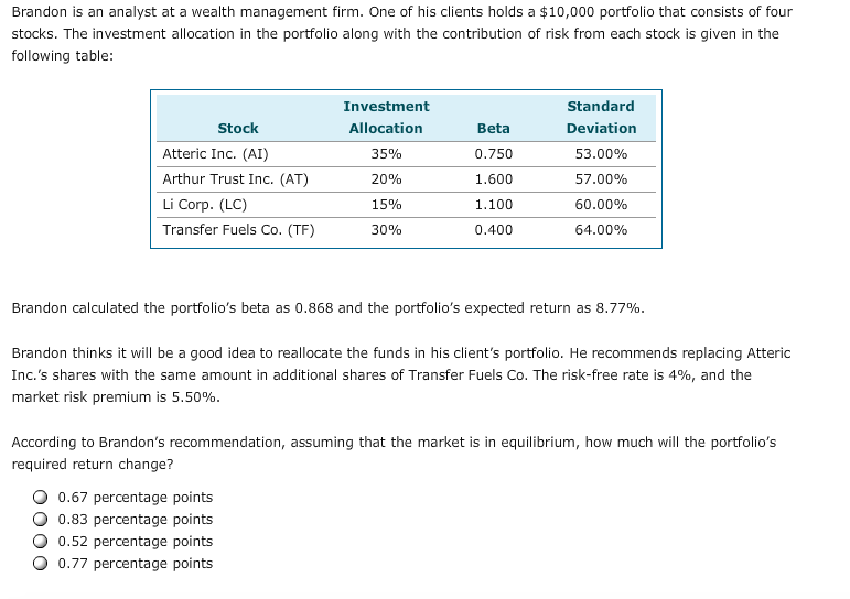 Brandon is an analyst at a wealth management firm. One of