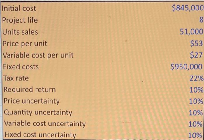 Reference cells, instead of entering values. Example: =B3+C3 We are evaluating a