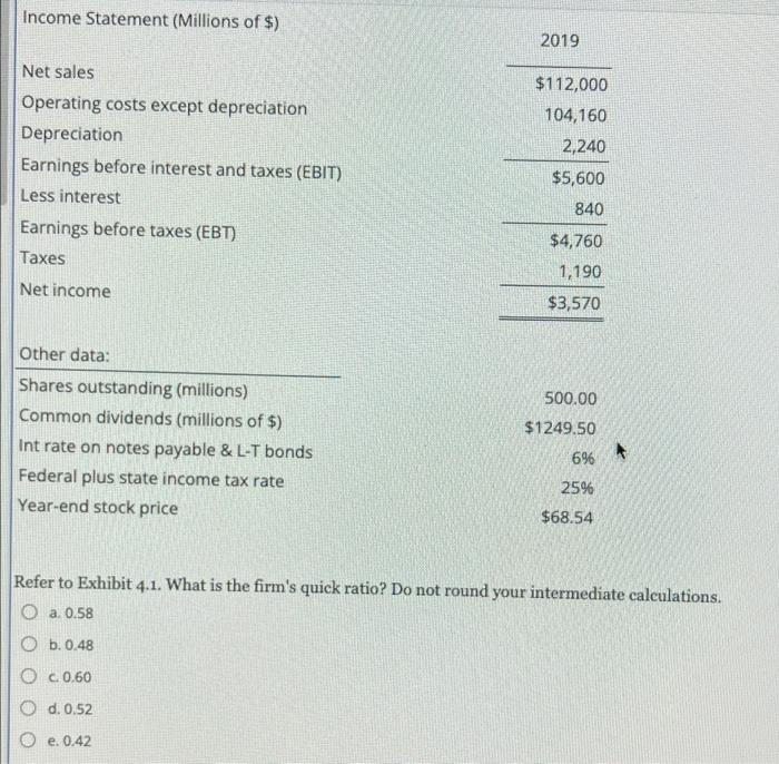 Inc. Note that the firm has no amortization charges, it does not