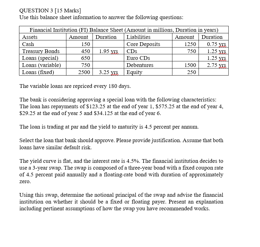 I need the answer URGENTLY. QUESTION 3 [15 Marks] Use this balance