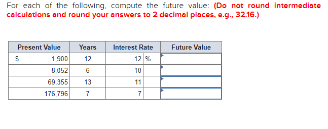  For each of the following, compute the future value: (Do not