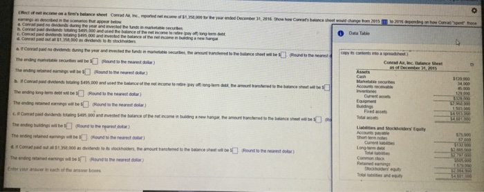  Part A Enect of sheet Conrad u,nc reported net income at