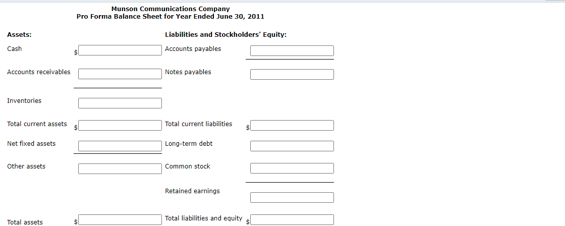 Based on internal forecasts, the company expects the demand for its products