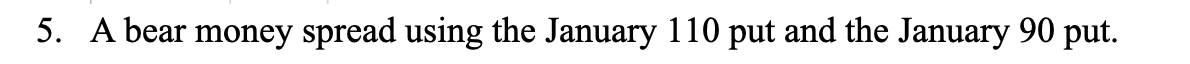 is currently January 6th. The stock is currently priced at $101. Expirations